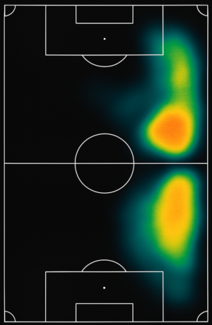 Mapa de calor de YOMAR  ROCHA 