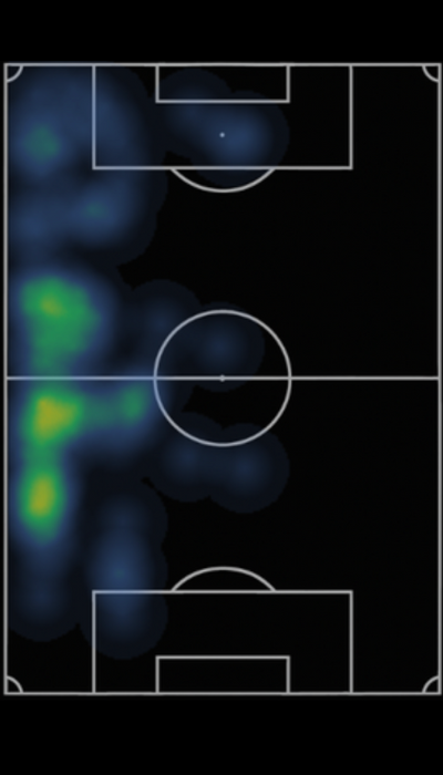 Mapa de calor de ESCLEIZON  FREITA
