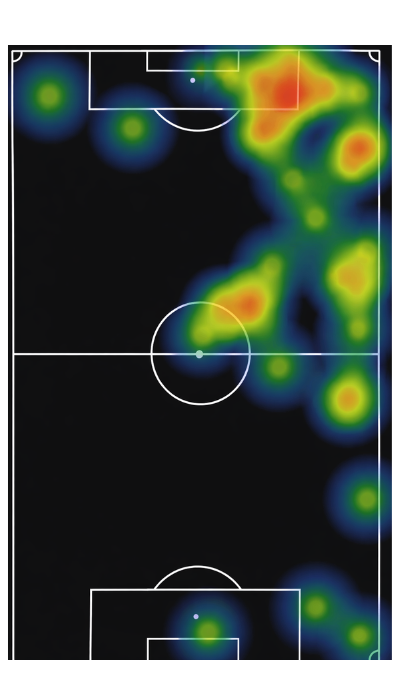 Mapa de calor de ESDRAS  MENDOZA 